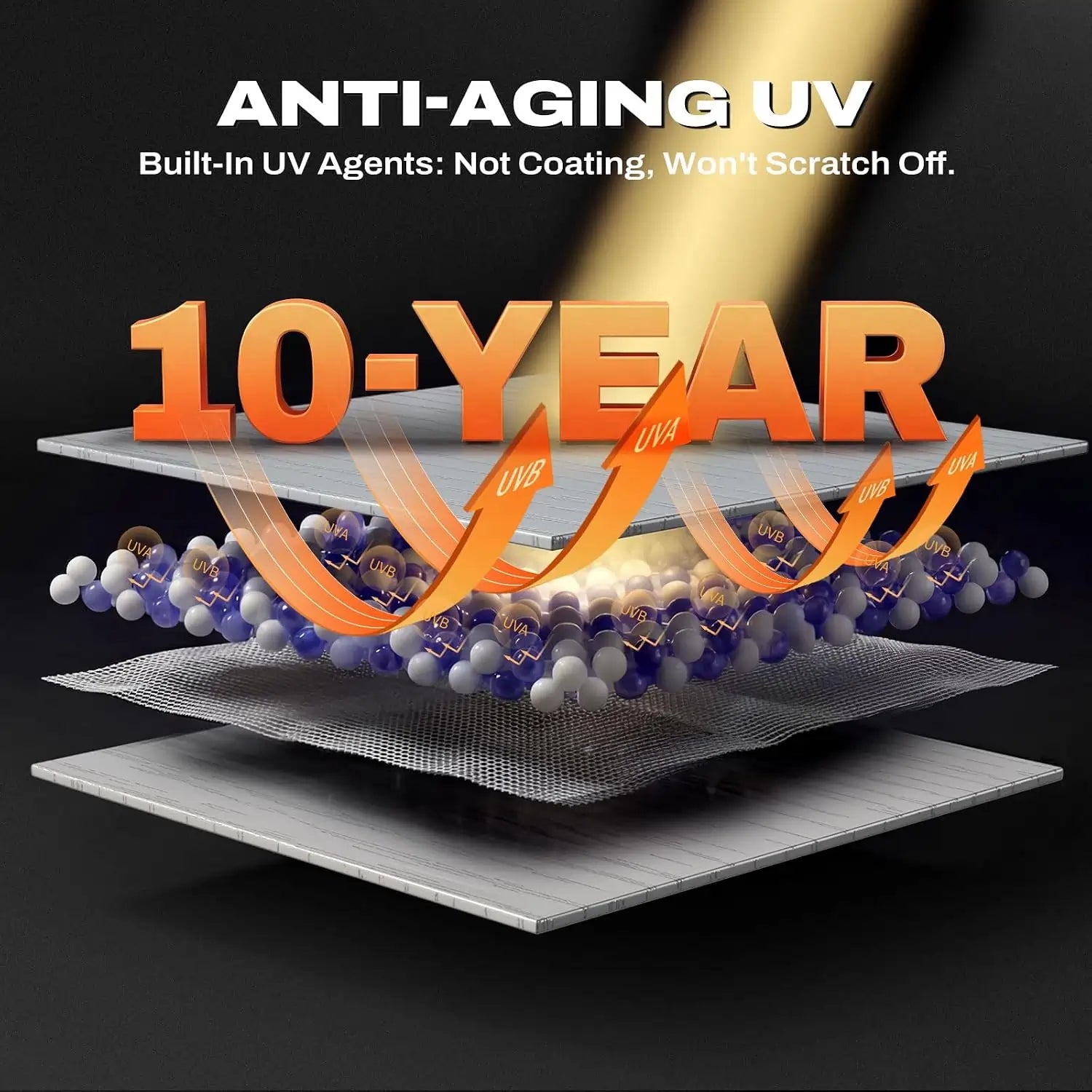 10-year anti-aging UV protective coating#size_7.5x3.7FT-Light Gray