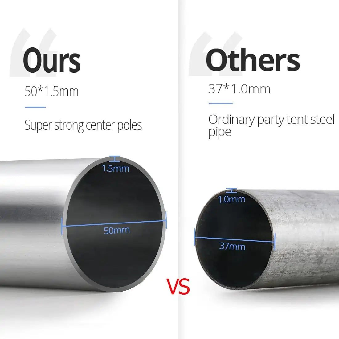 20' x 40' Party Tent polea comparison#size_20' x 40'