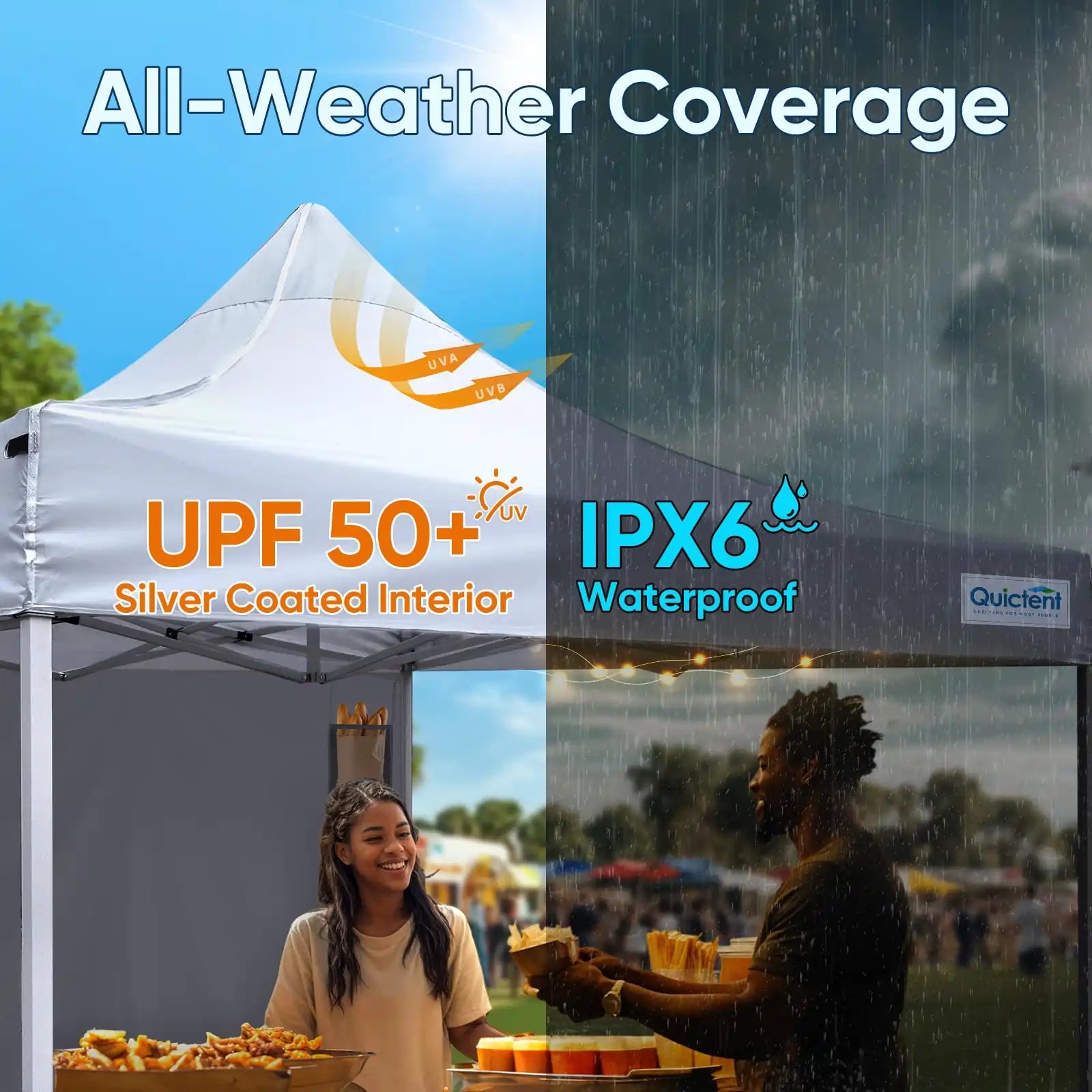All weather coverage#style_10x10 With 1 Sidewall-White