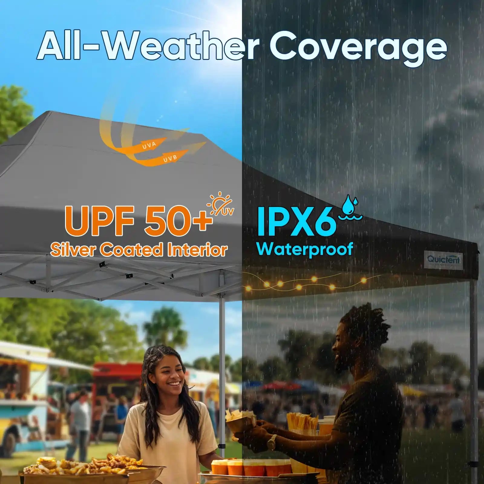 waterproof, UV-resistant, and windproof#style_10x15 No Sidewall-Gray