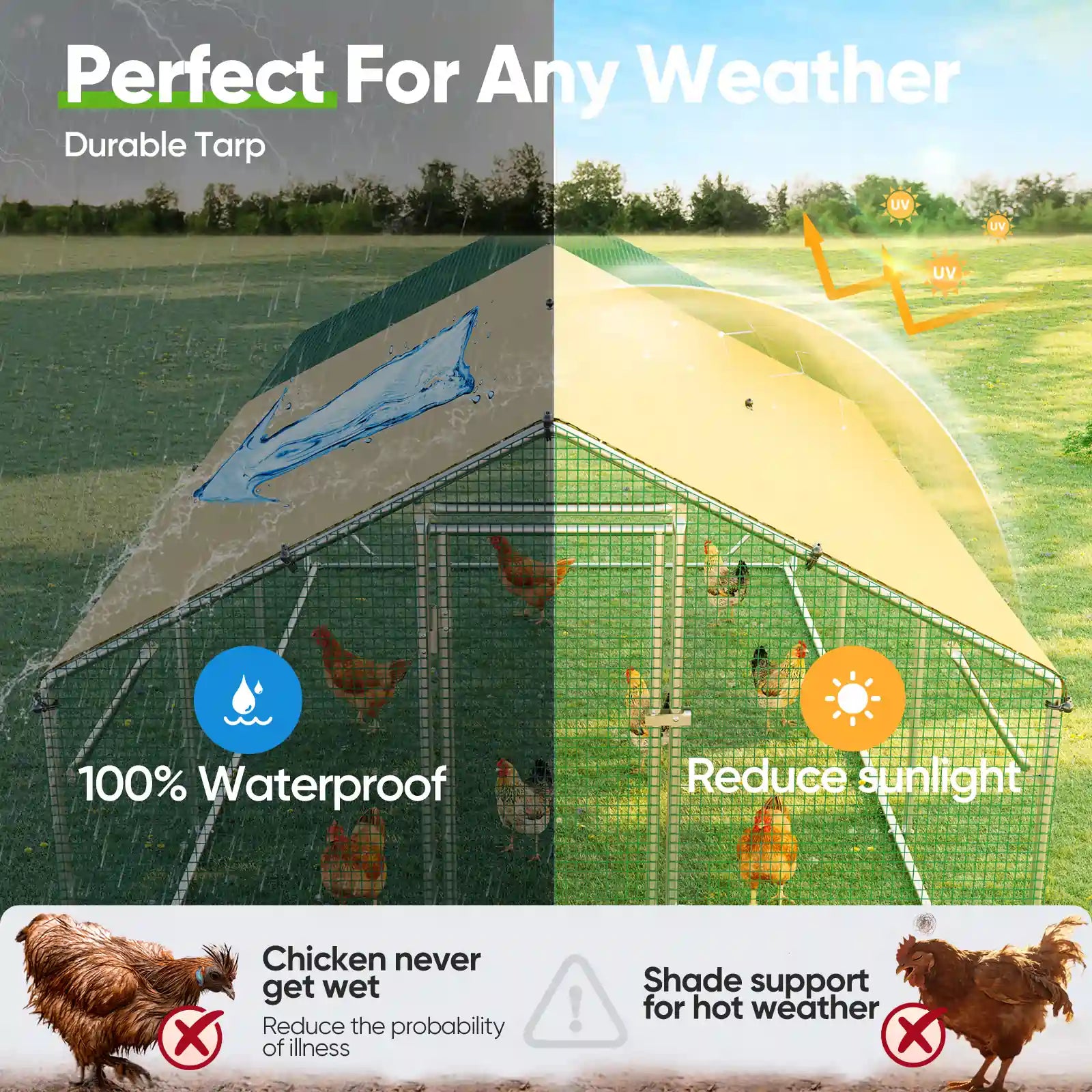 Perfect for any weather#size_18x9ft w/Extended Wire