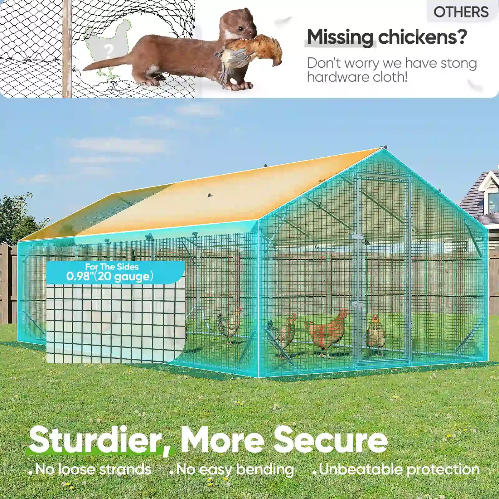 Unbeatable protection#size_18x9ft w/Extended Wire