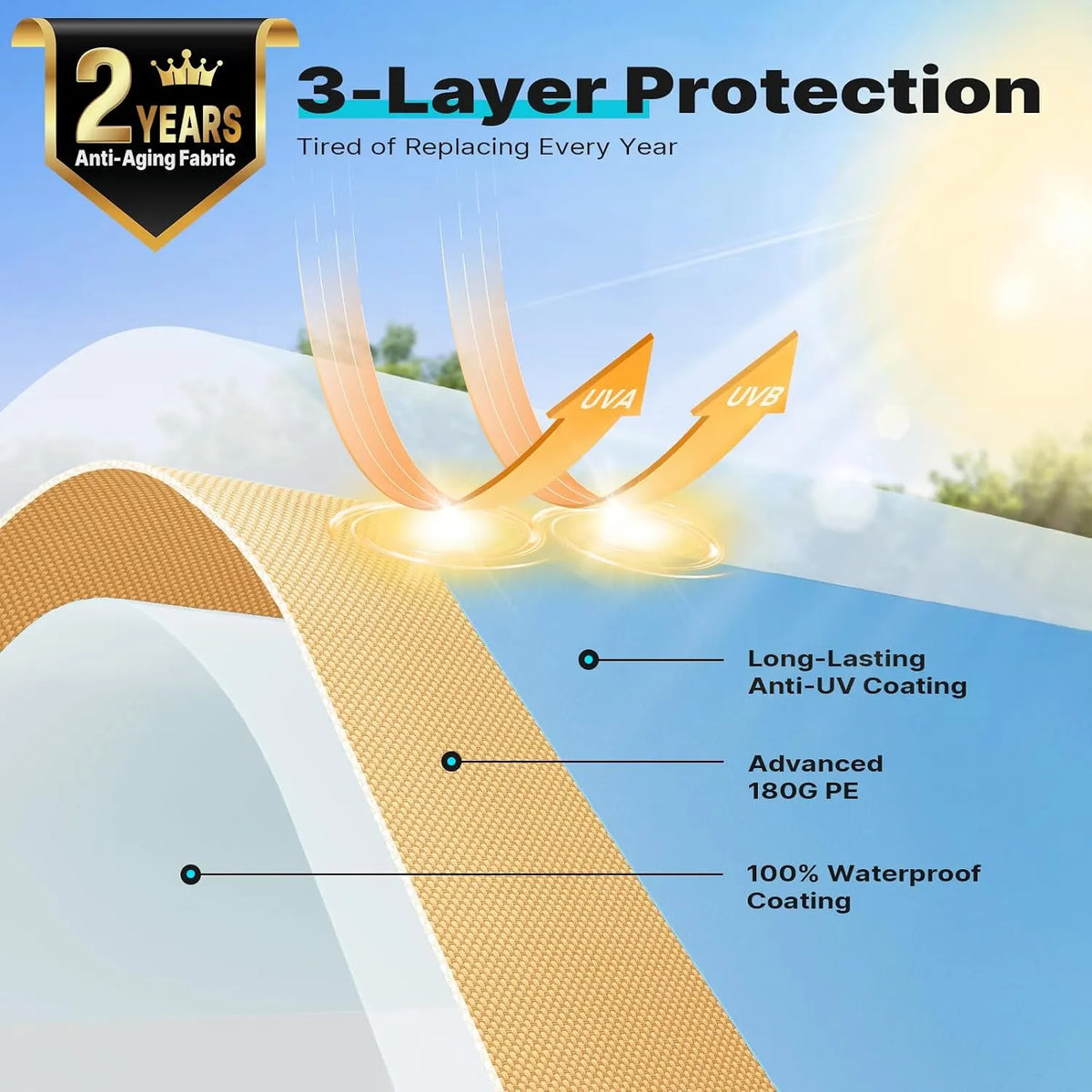 Waterproof Canopy Cover#style_Beige-12'x20'