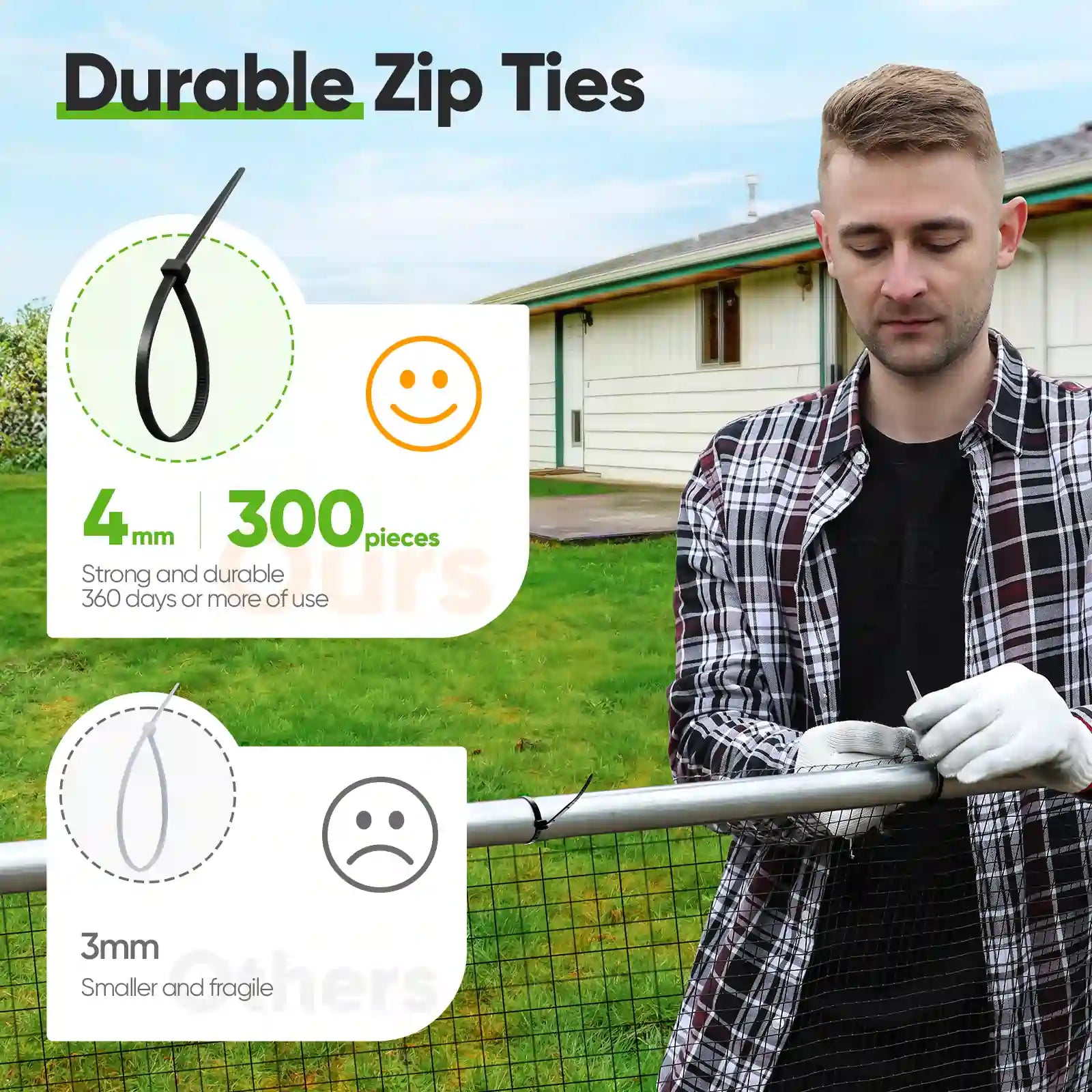 Durable zip ties#size_12x9FT HardwareCloth-No CornerBar