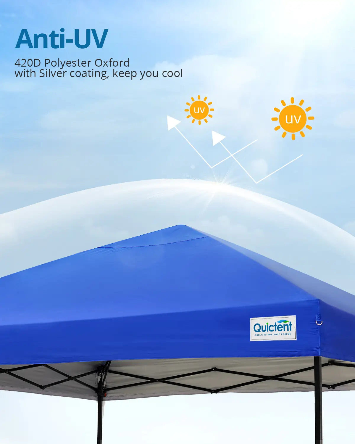 Blue 10x10 clear sidewall tent anti uv features#color_royal blue