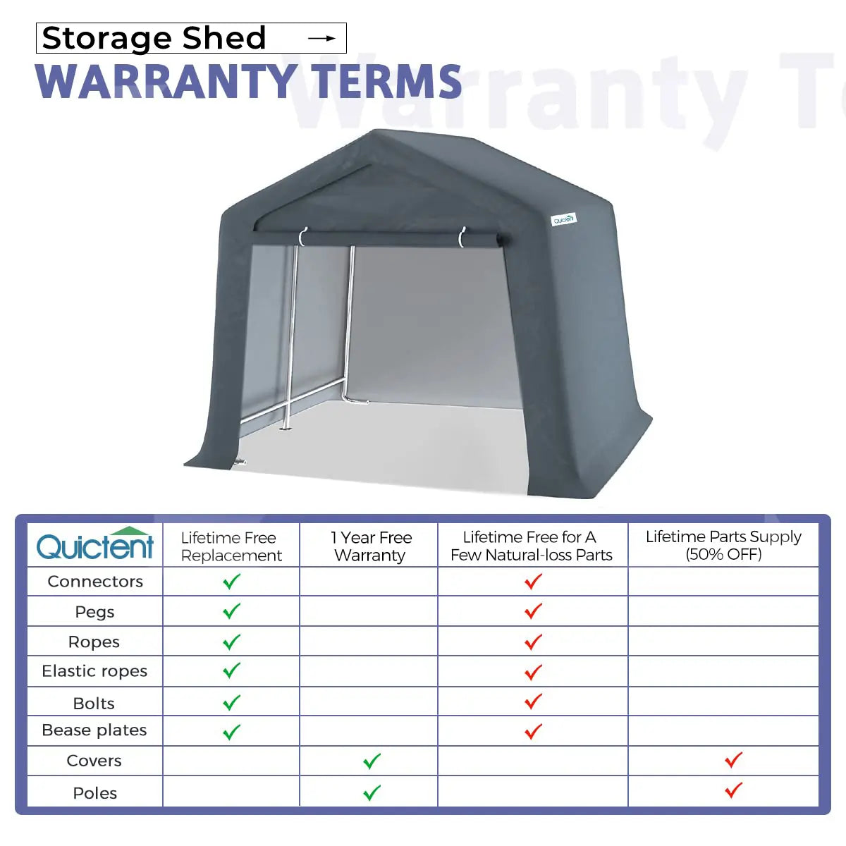 Warranty terms of 10x10 storage shed