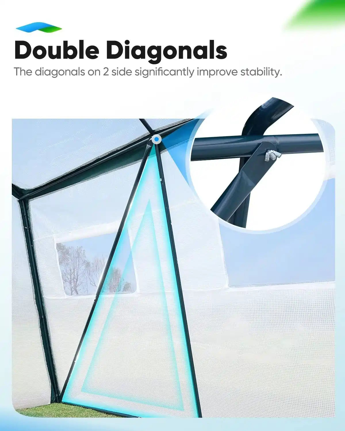 Double diagonals 