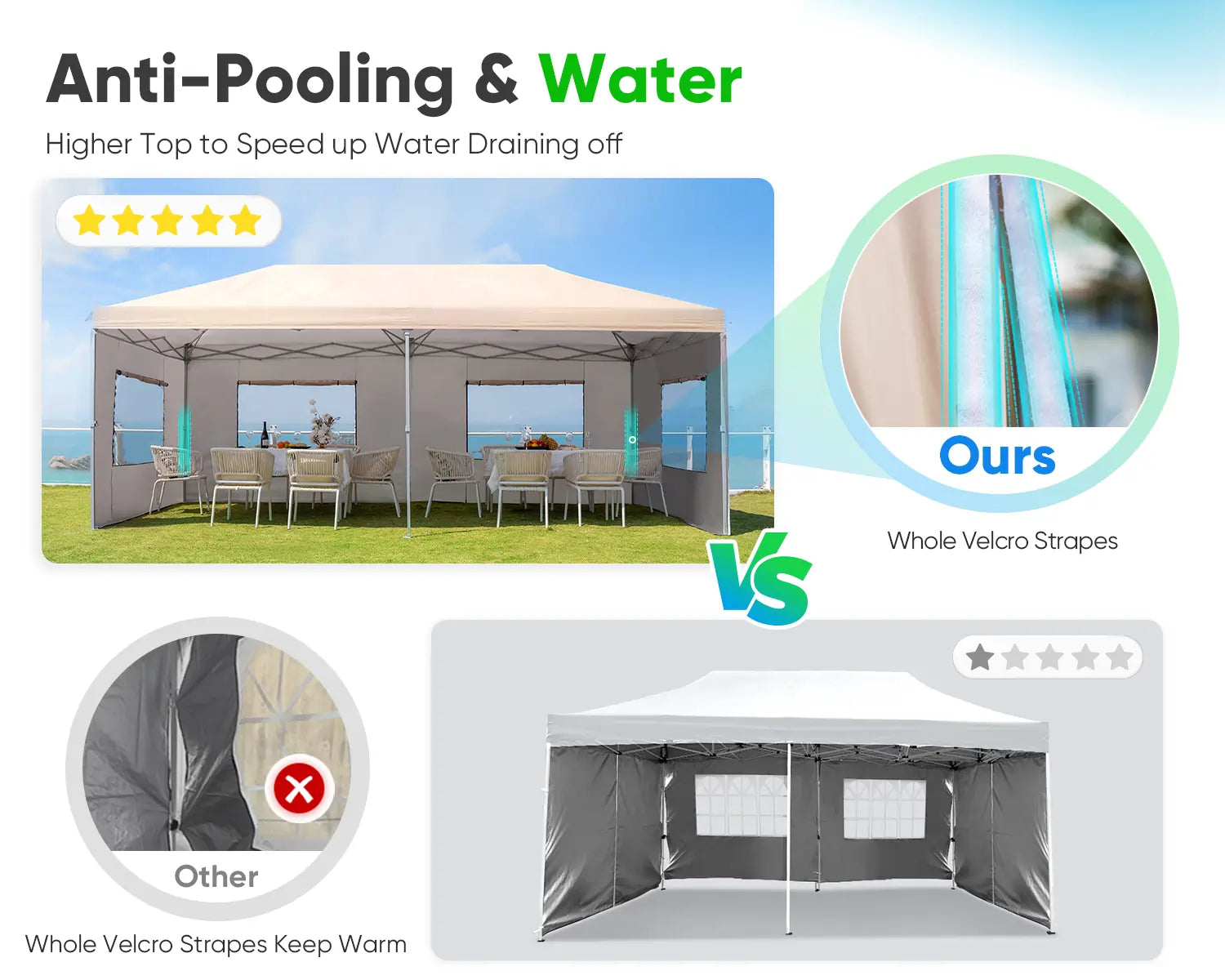 Quictent Privacy 10 x 20 Pop Up Canopy with Sides Beige