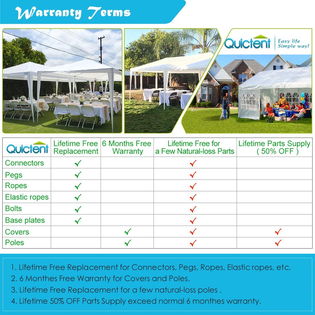 10' x 30' Party Tent with Netting Warranty