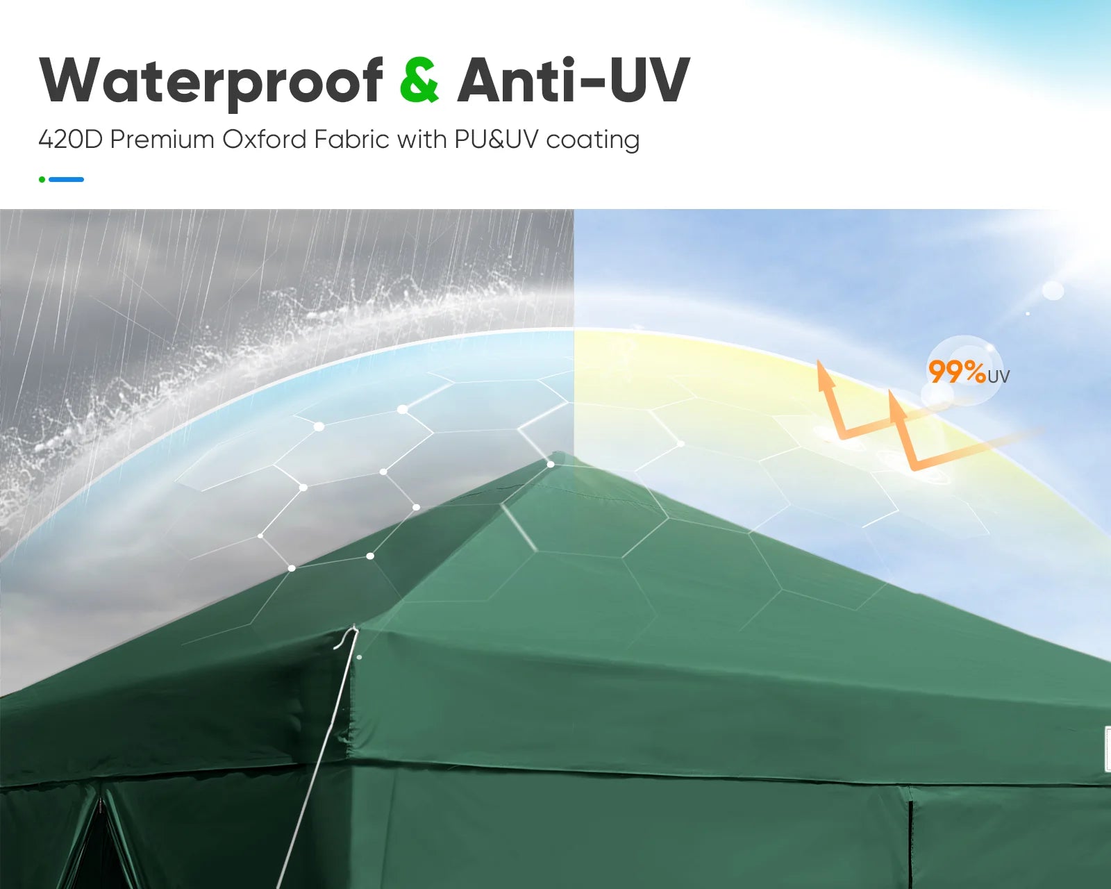 green 10x10 canopy sidewall#color_green (Upgraded)