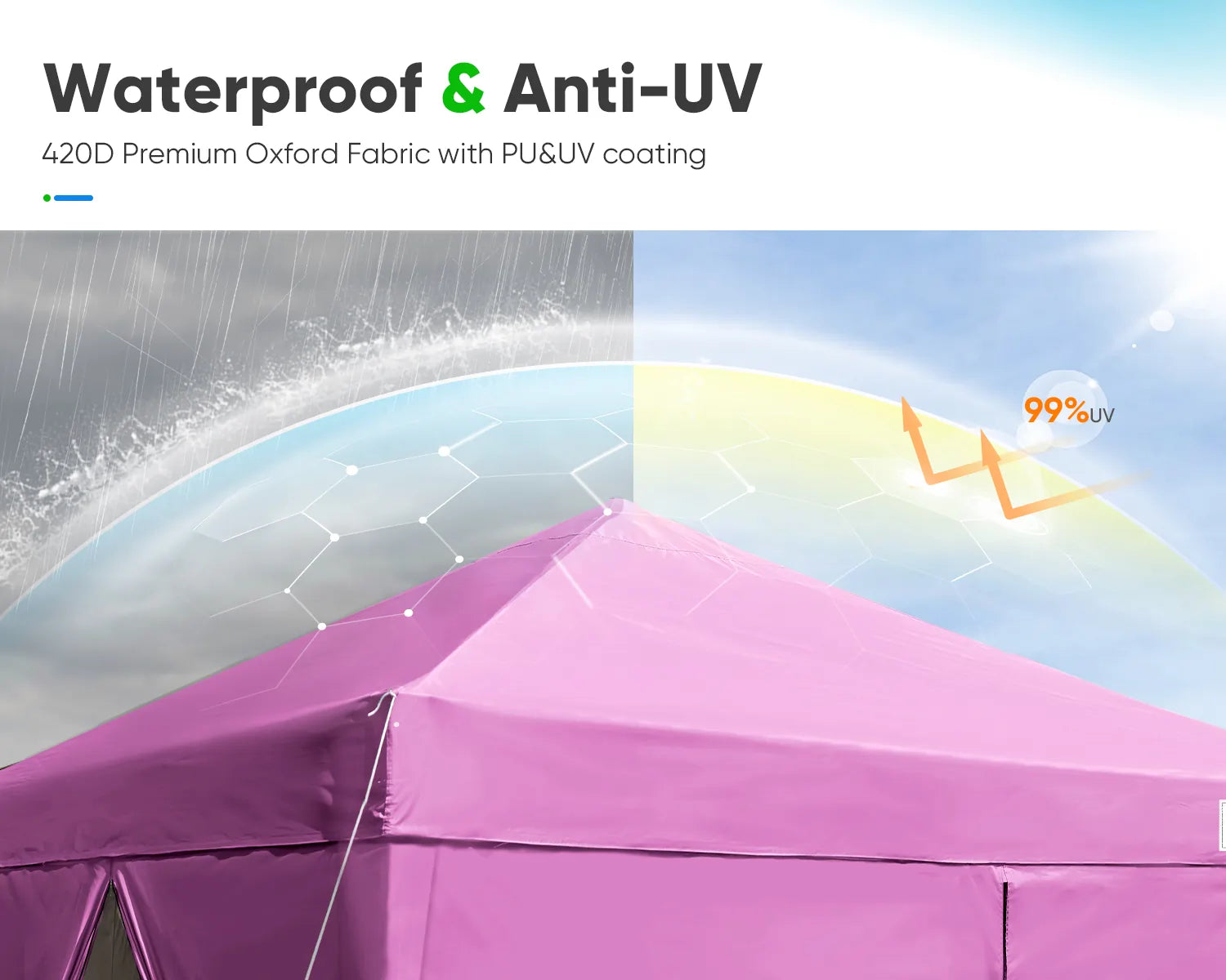 Waterproof canopy shop 10x10