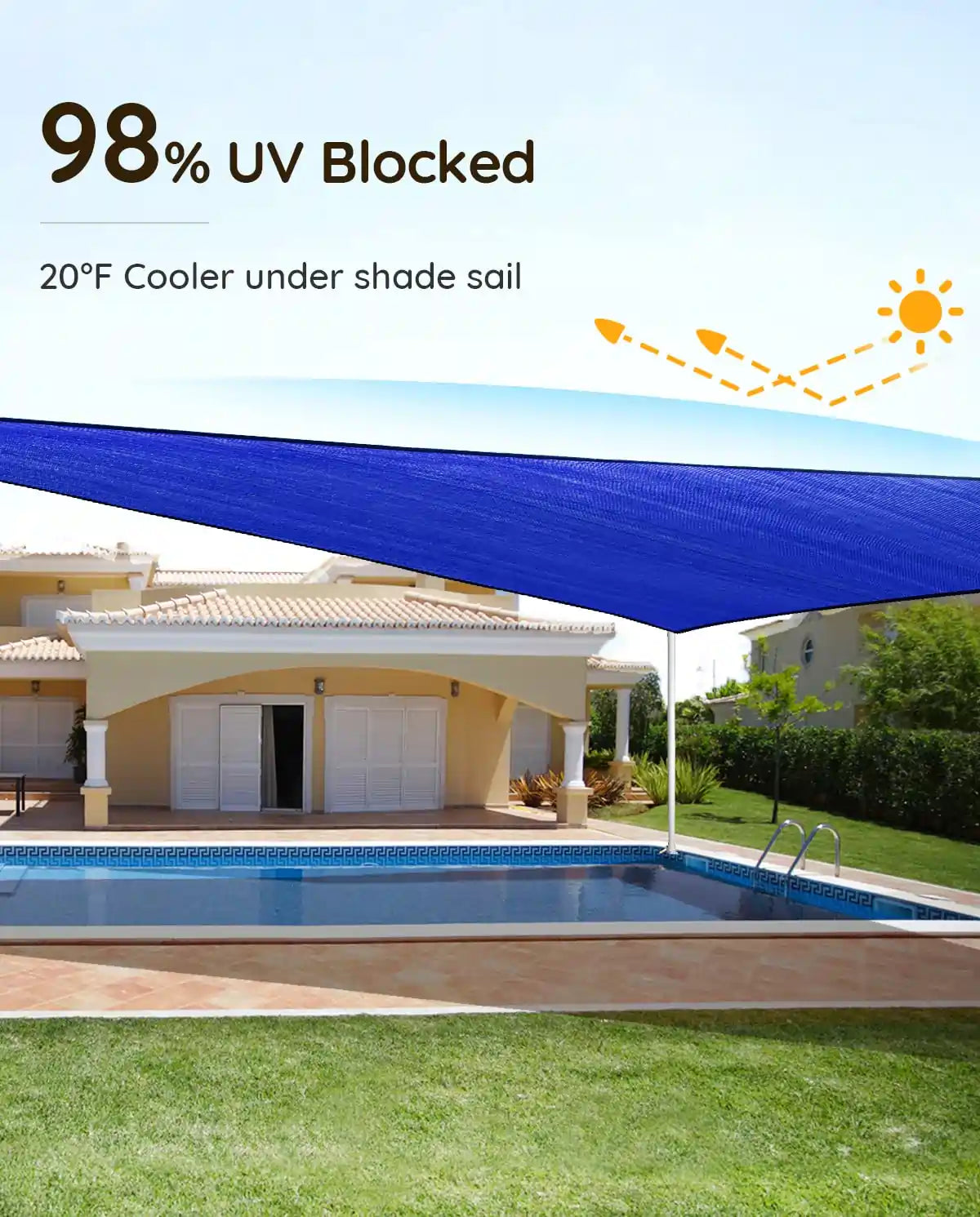 Blue Rectangle Shade Sail uv Blocked