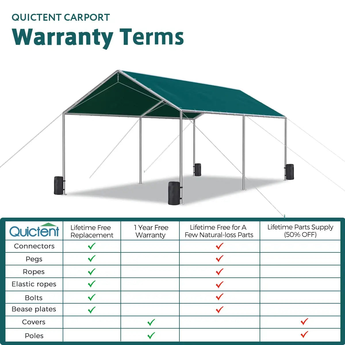 Quictent carport warranty terms#color_green