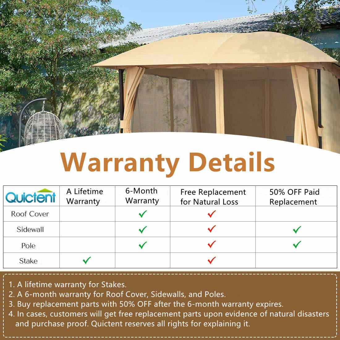 12' x 12' Metal Gazebo - Warranty terms