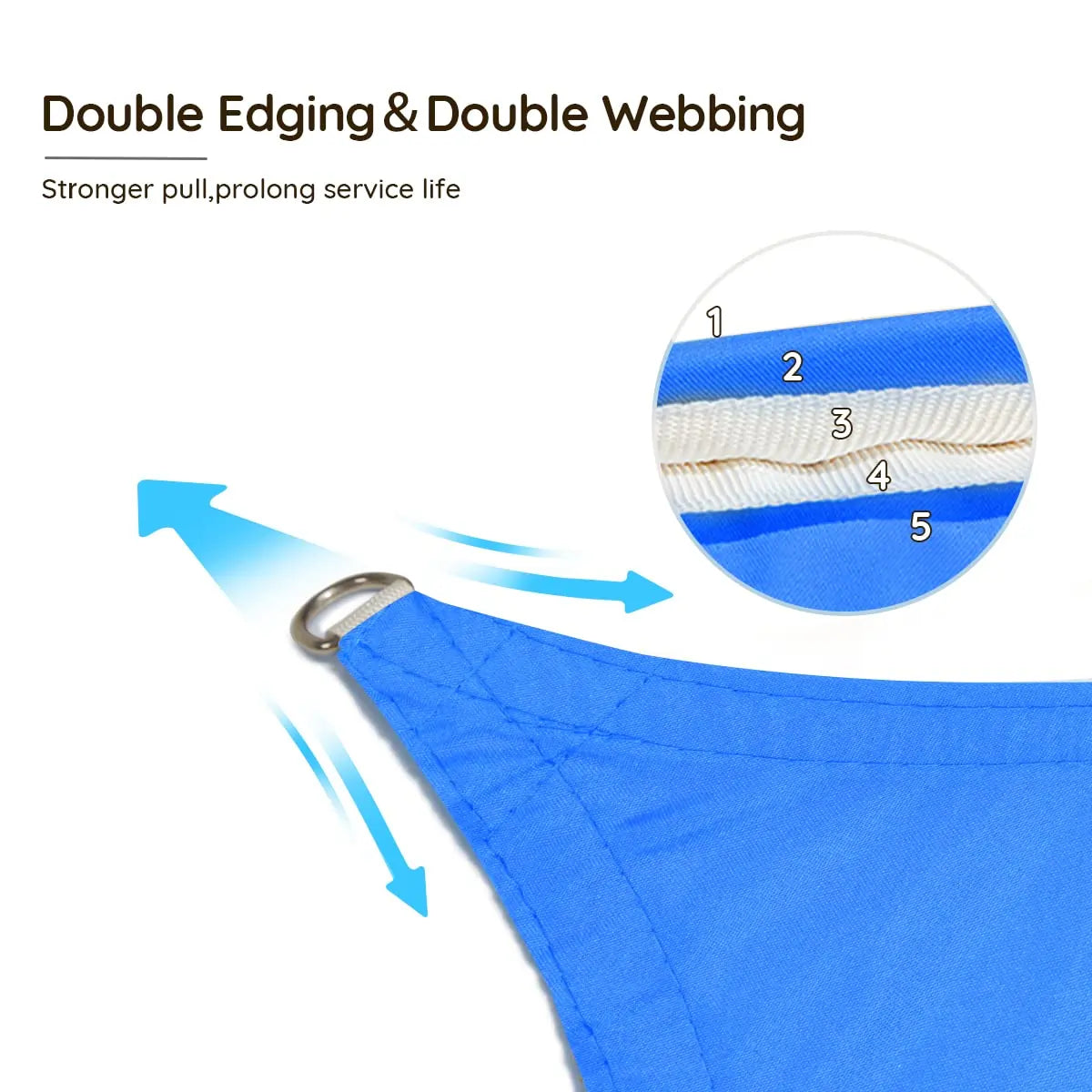 Blue waterproof sun shade edging#color_blue