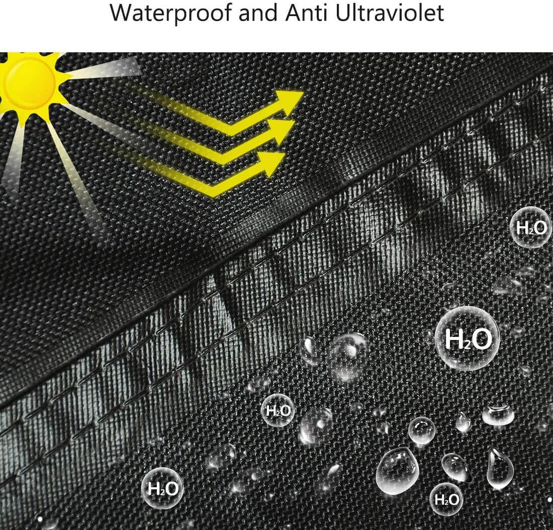 Waterproof