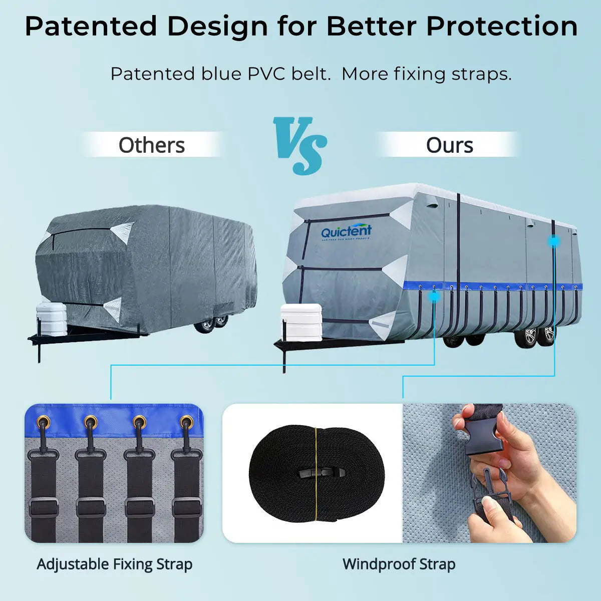 ANTUKO Waterproof RV Cover 20'-22' - 4-Ply Protection, Anti-UV Dust, Gray