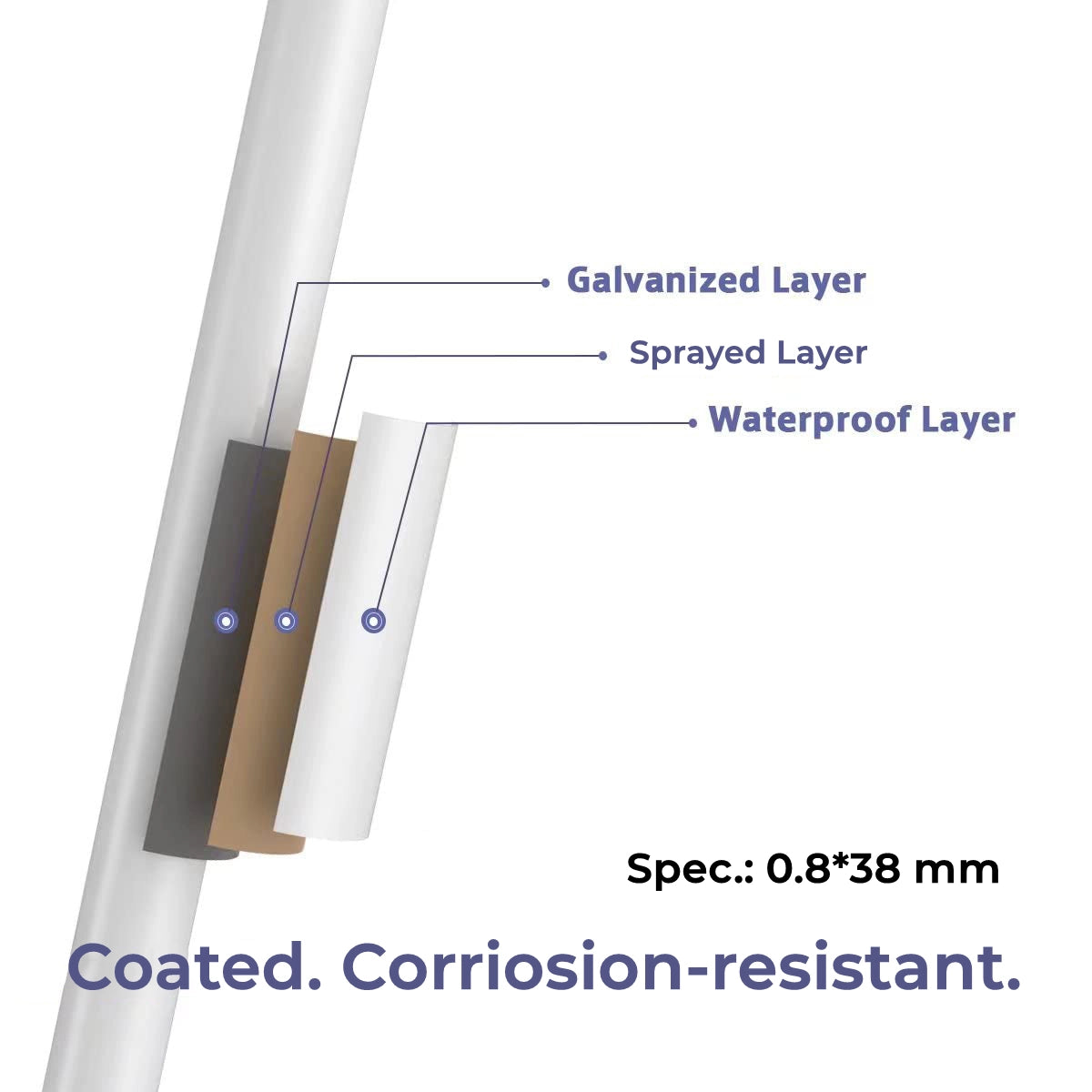 Coated Steel Poles#color_white