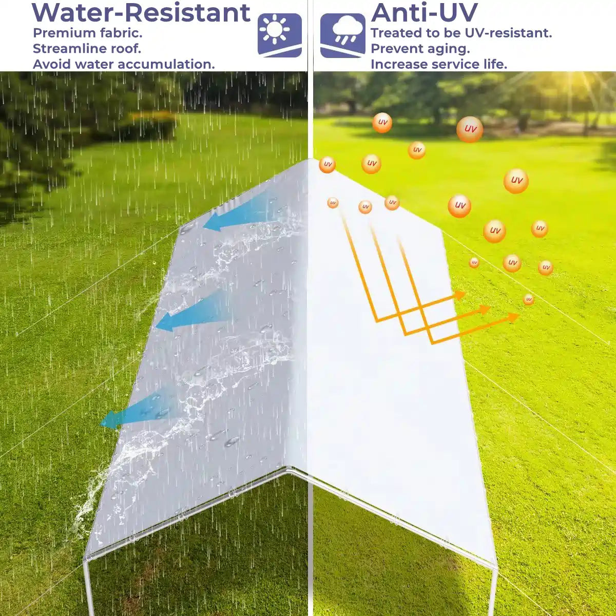 Water-Resistant and Anti-UV#color_white