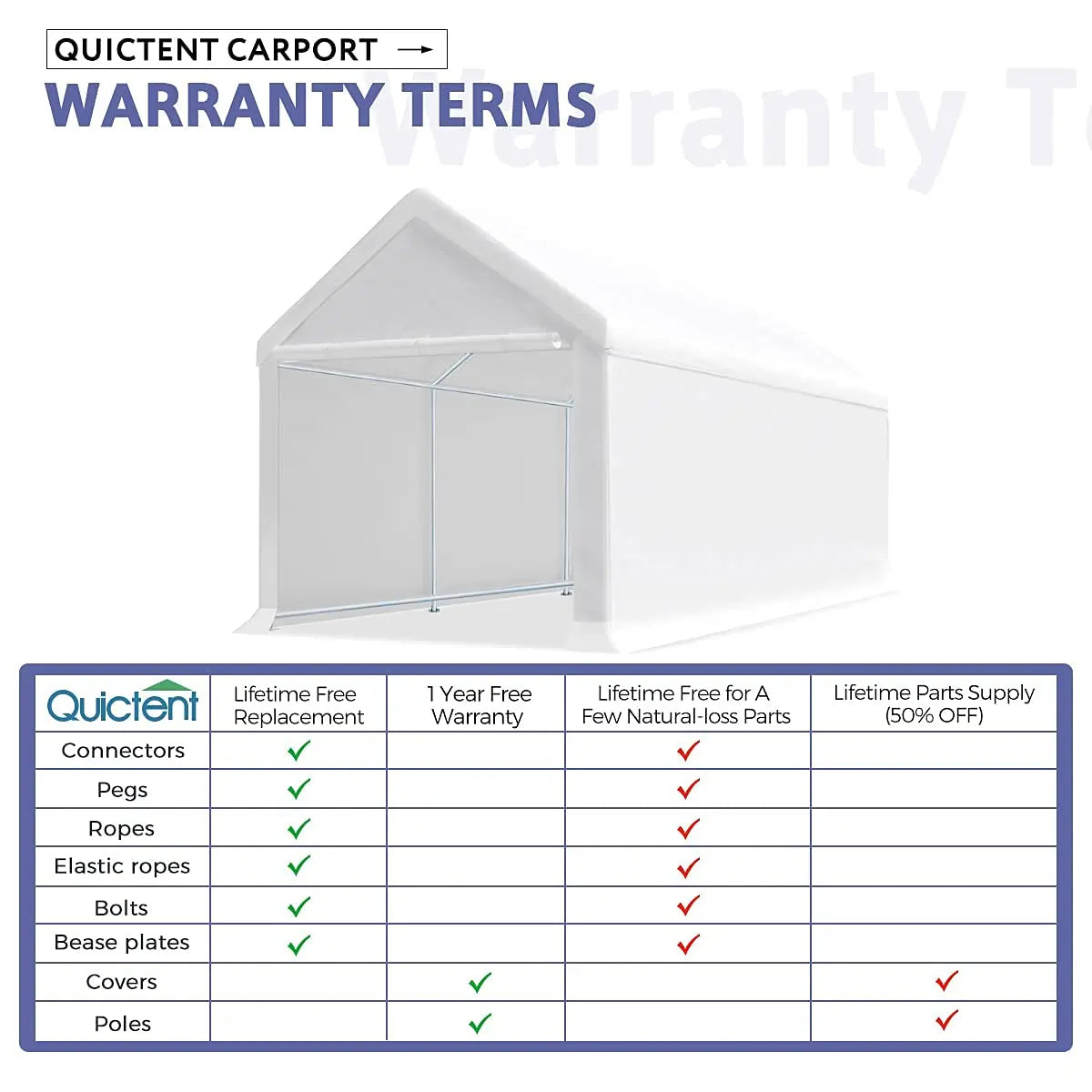 warranty terms for white car shelter#color_white