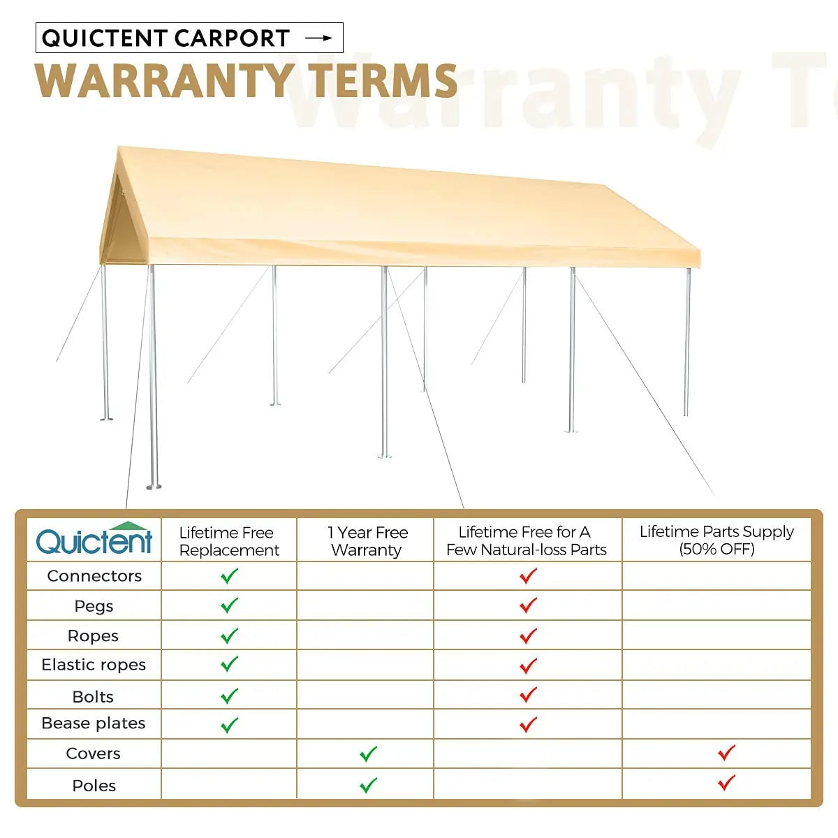warranty terms for beige carport canopy#color_beige