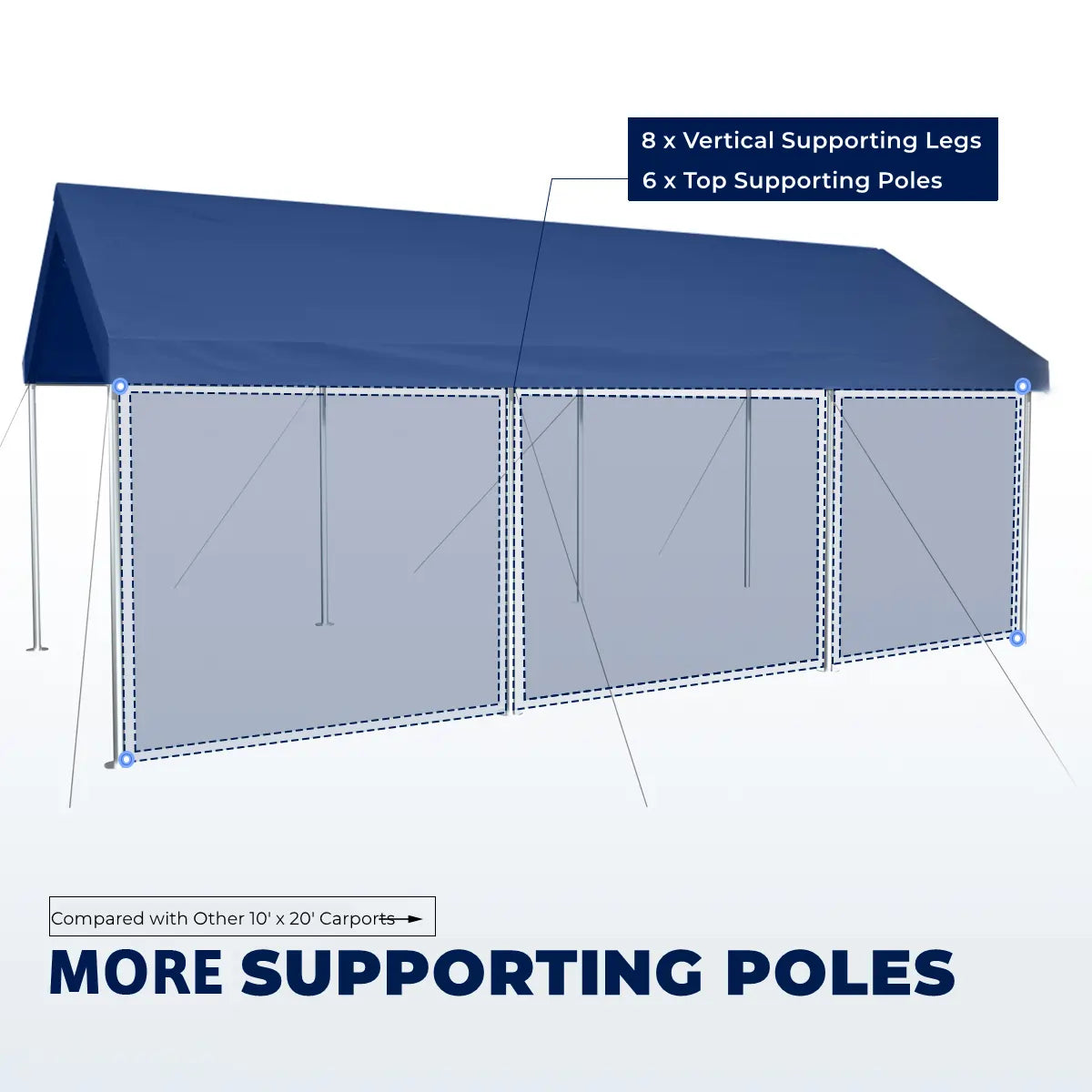 more supporting poles#color_blue