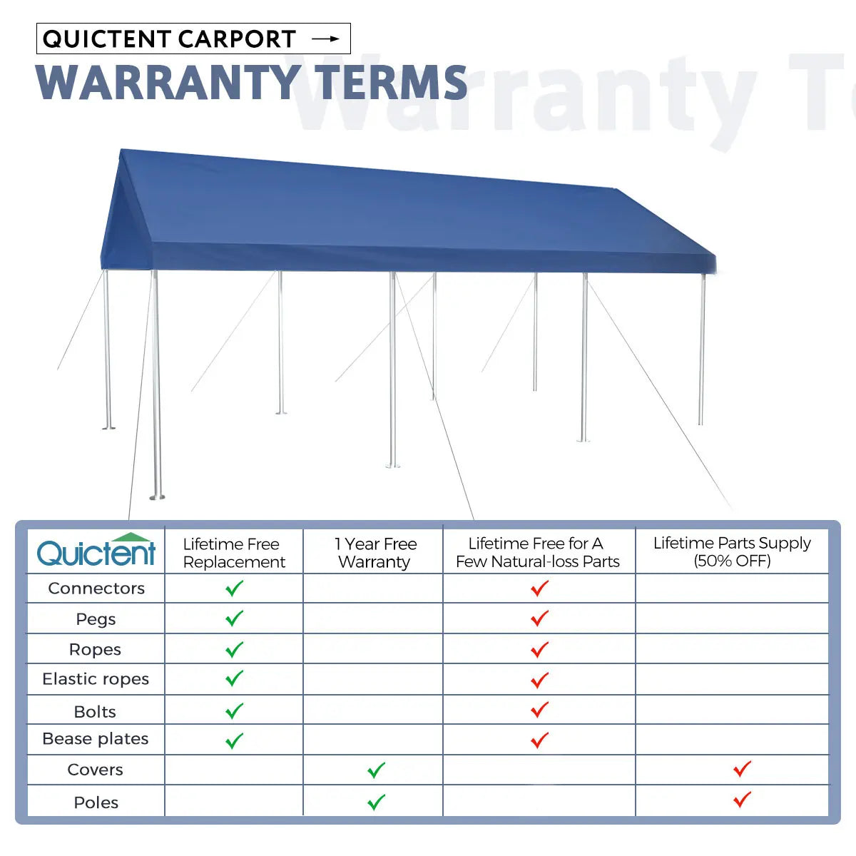 warranty terms for blue carport#color_blue