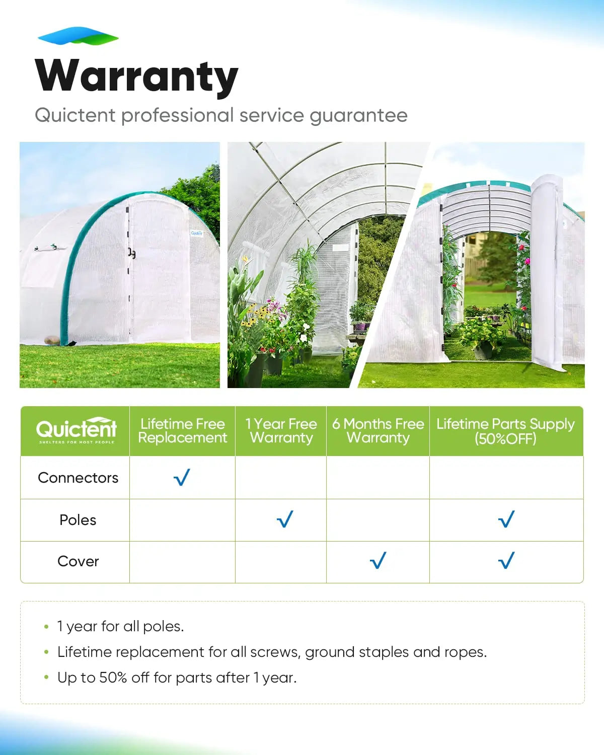 warranty for upgraded greenhouse#color_white