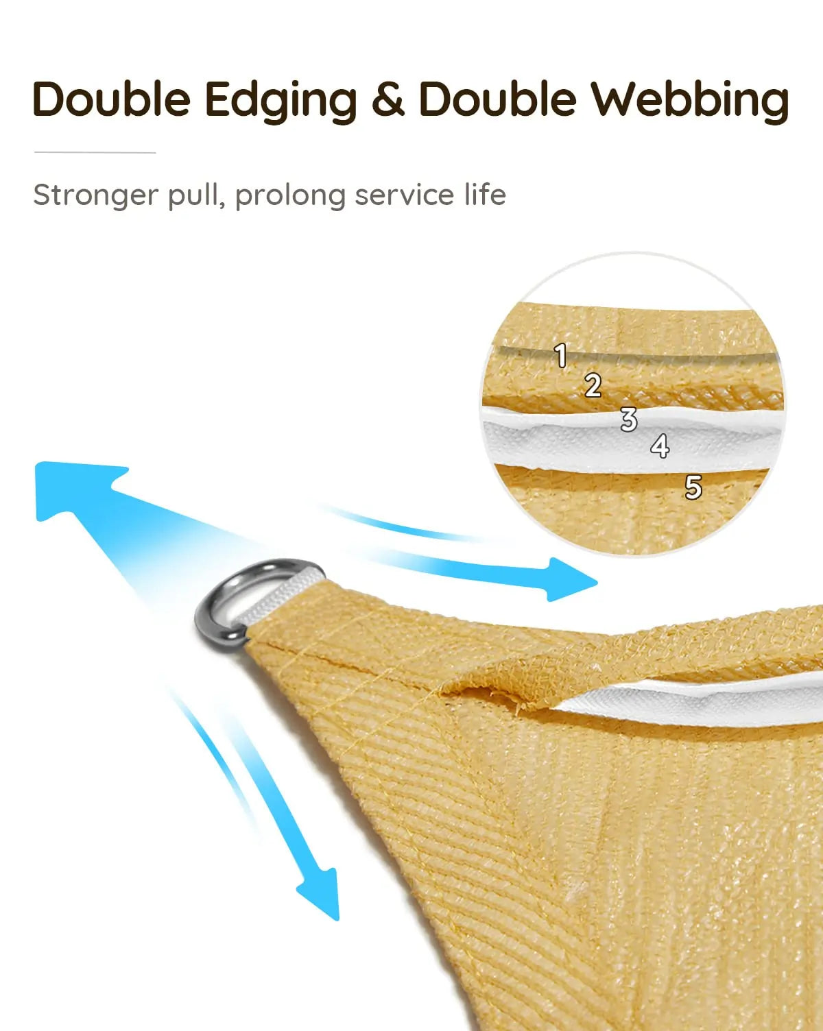 sand triangle shade sail edge and webbing