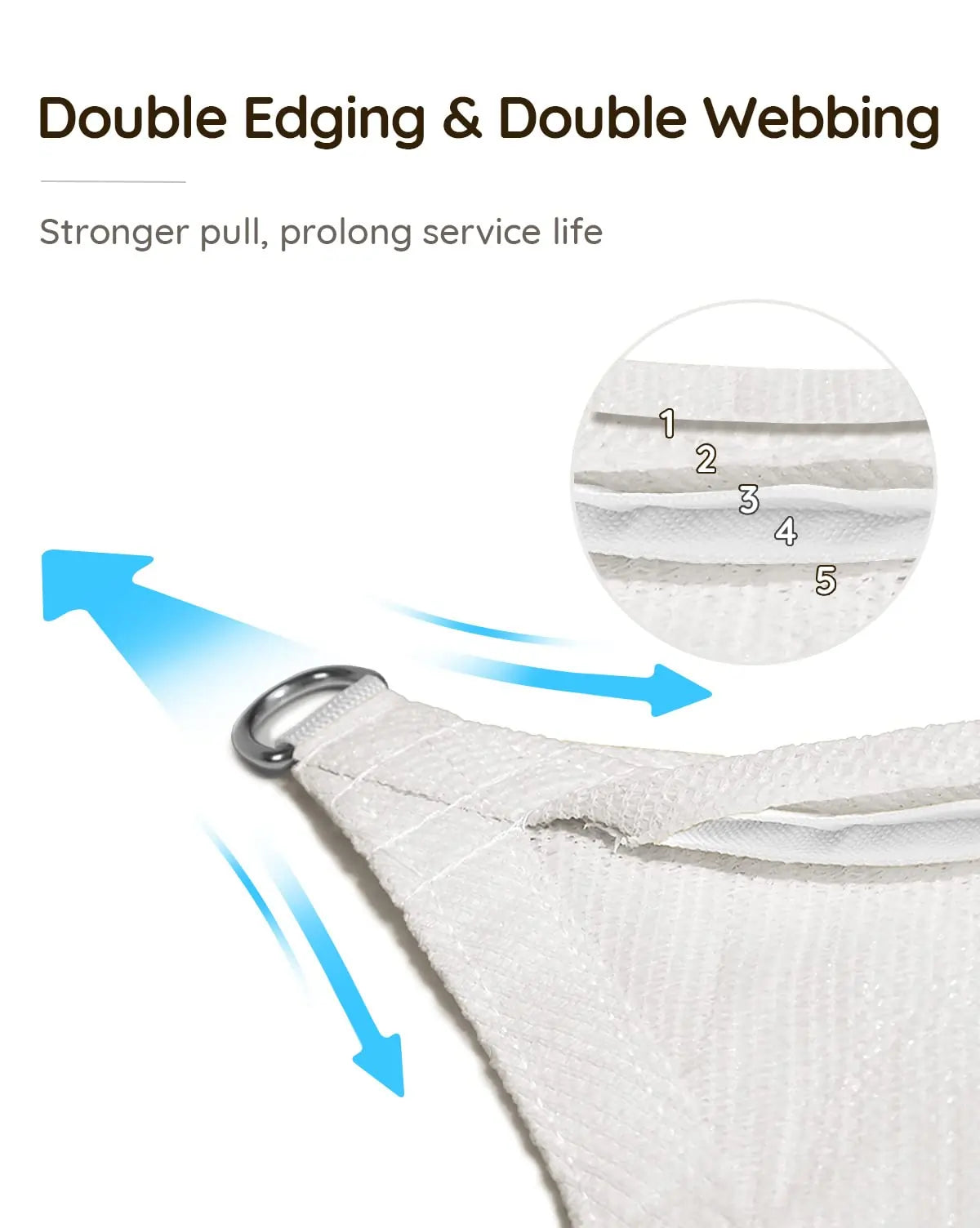 White triangle shade sail edge
