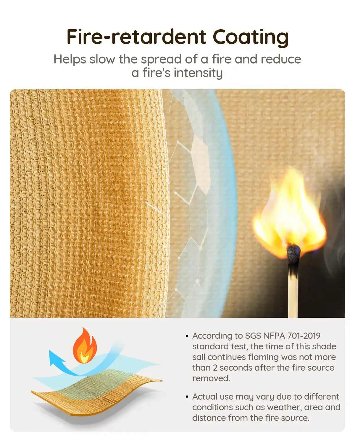 20 x 26 Rectangle Shade Sail Fire Retardant Coating#size_20X26 FT