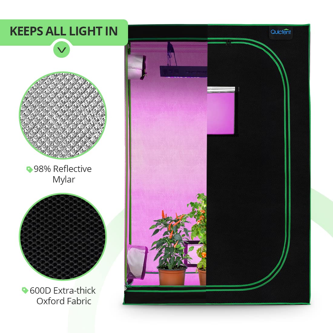 Grow Tent keeps all light in