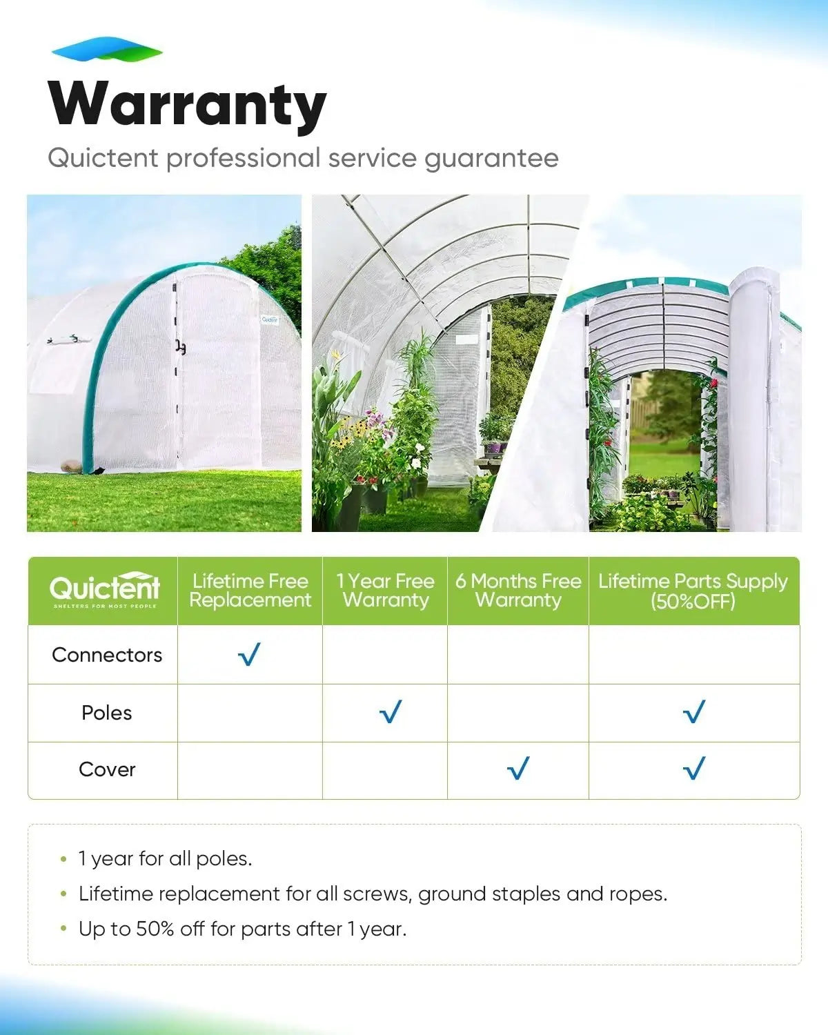 warranty for greenhouse#color_white