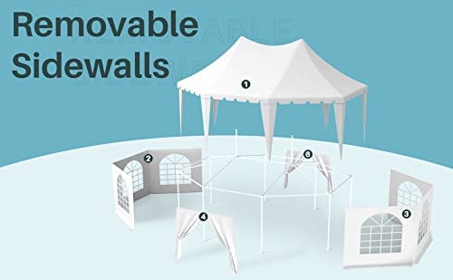 22' x 16' Party Tent