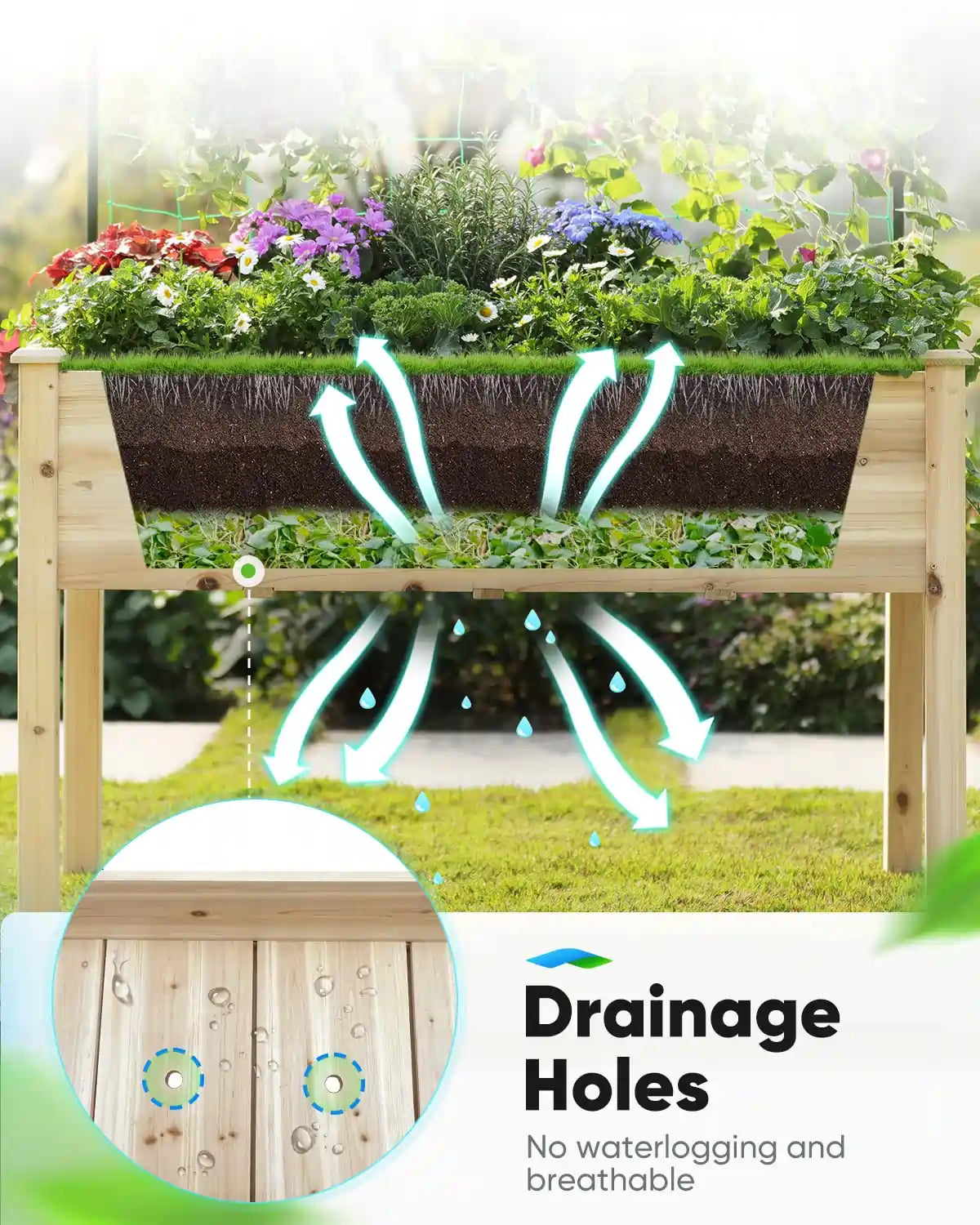 Drainage holes