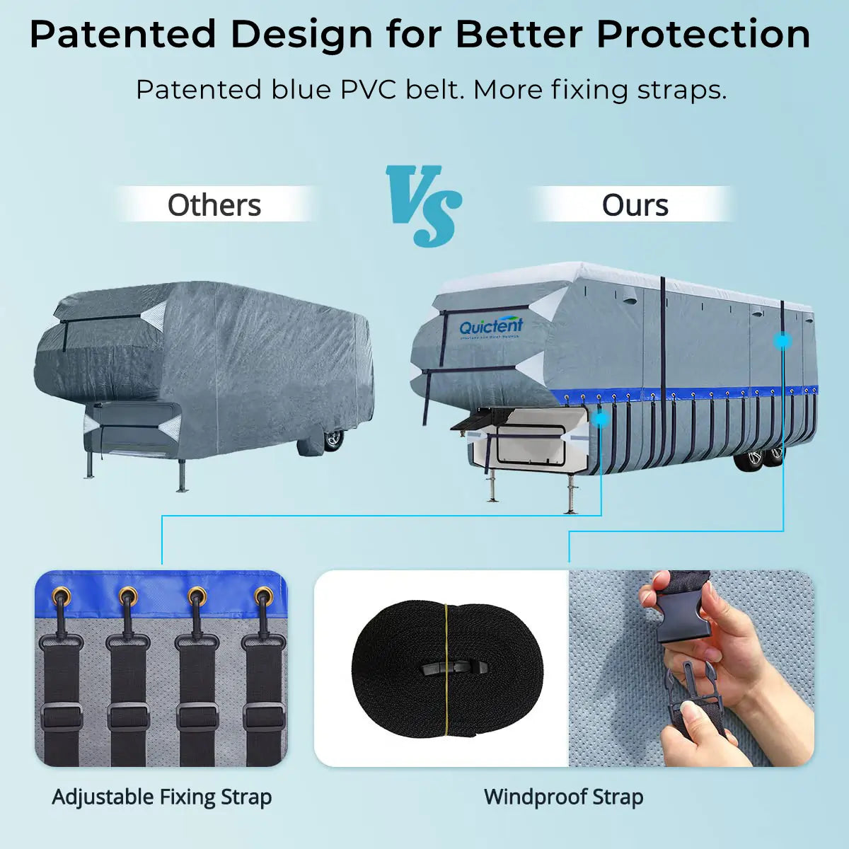 patented blue PVC belt