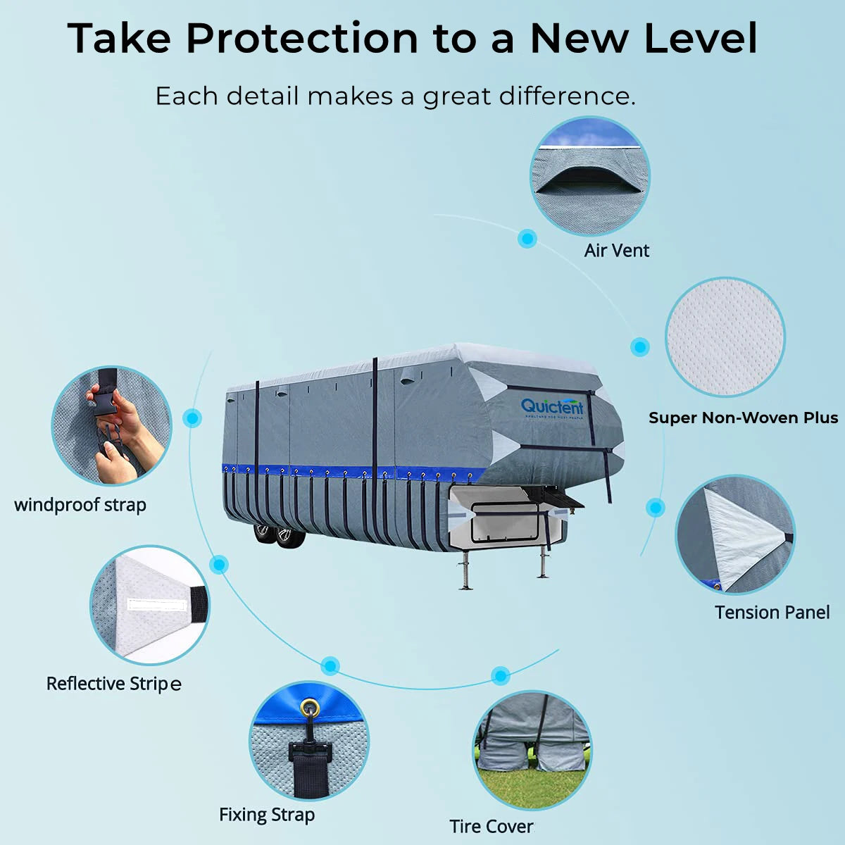 Take Protection to a New Level