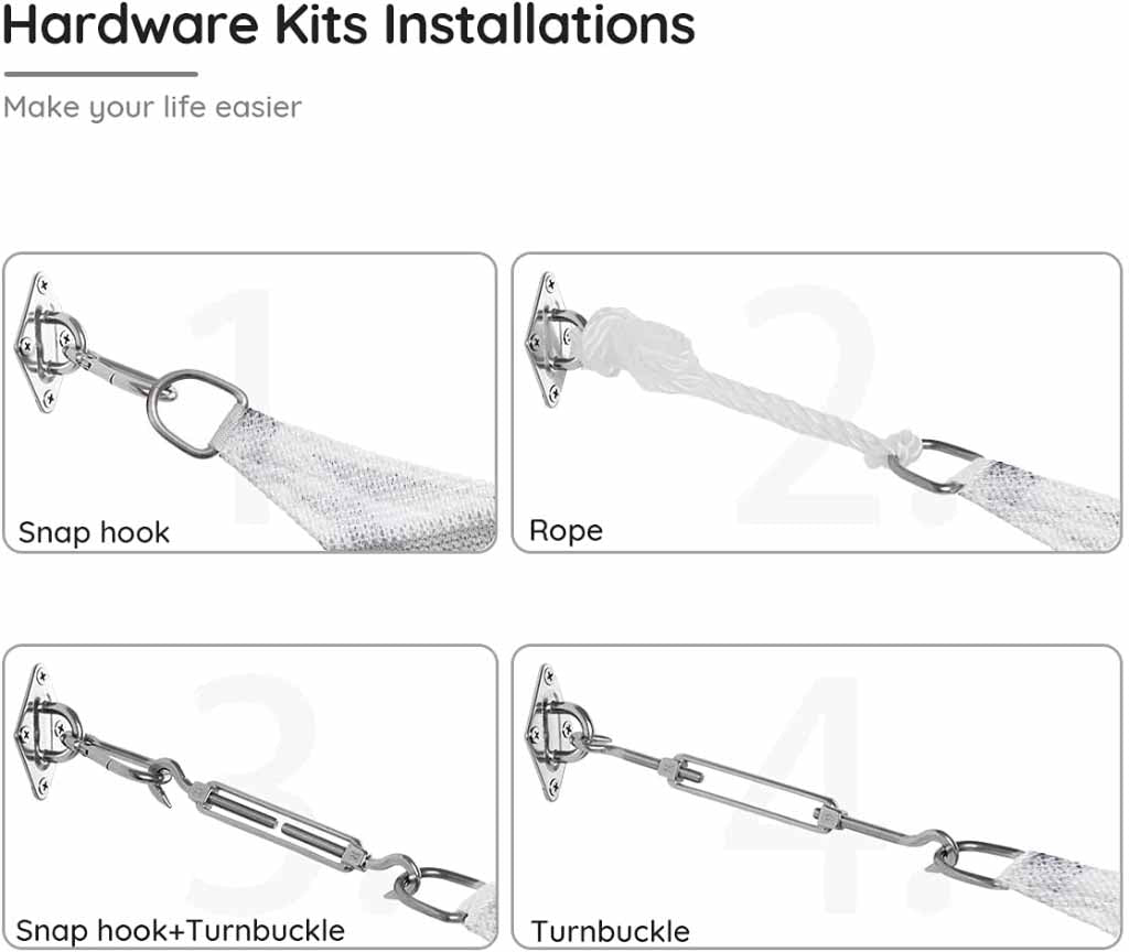 Hardware kits installations