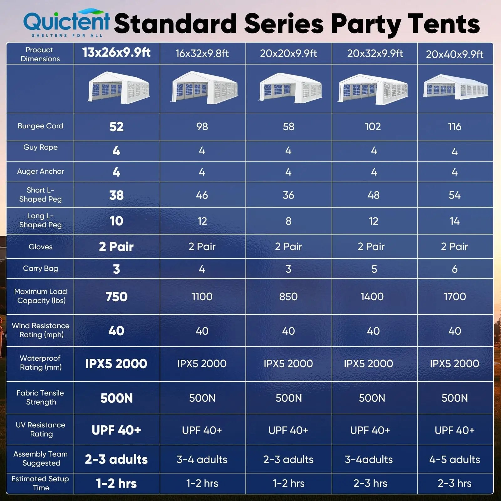 Standard party tent series compare 