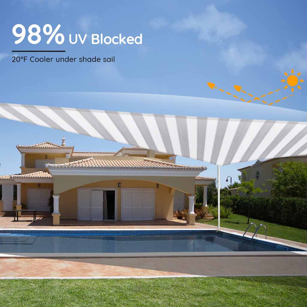 98% UV Blocked