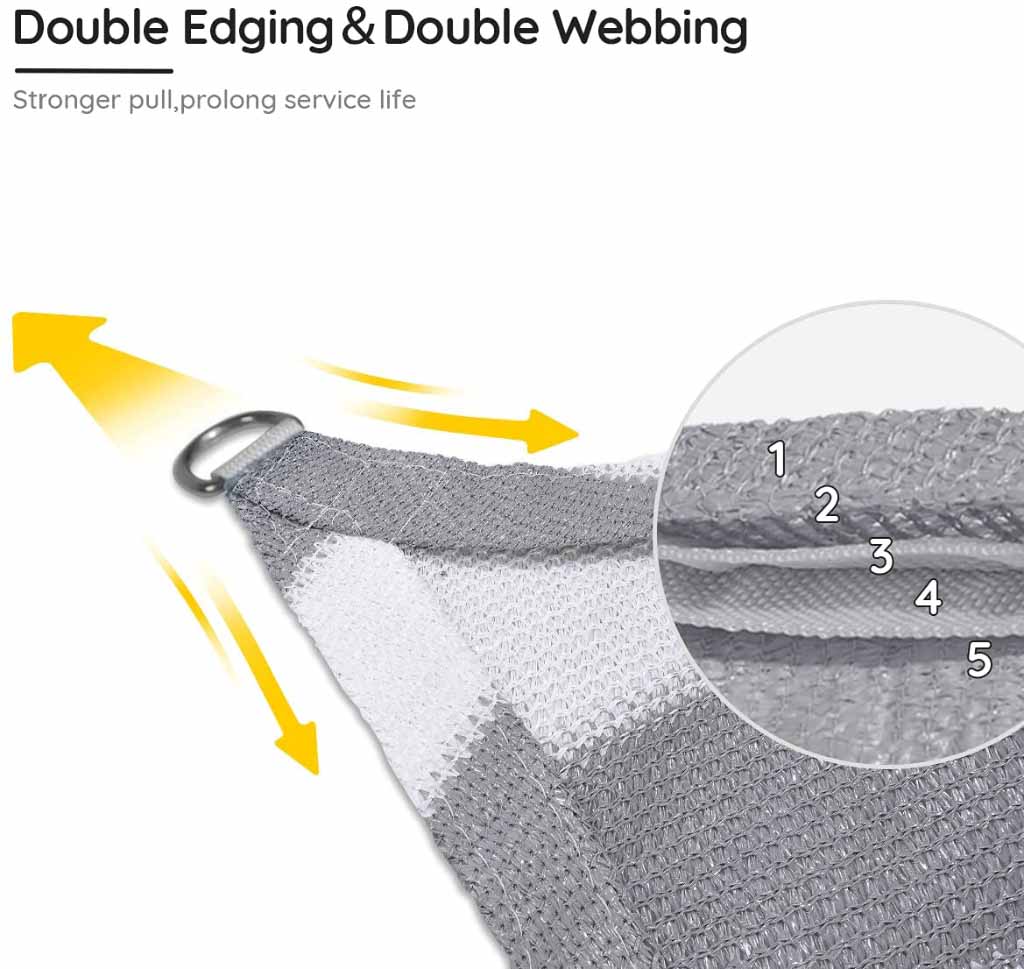 double edging&double webbing
