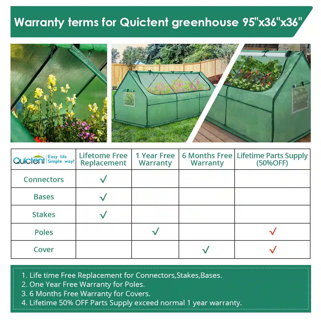 warranty terms for 95”x36"x36" greenhouse#color_green