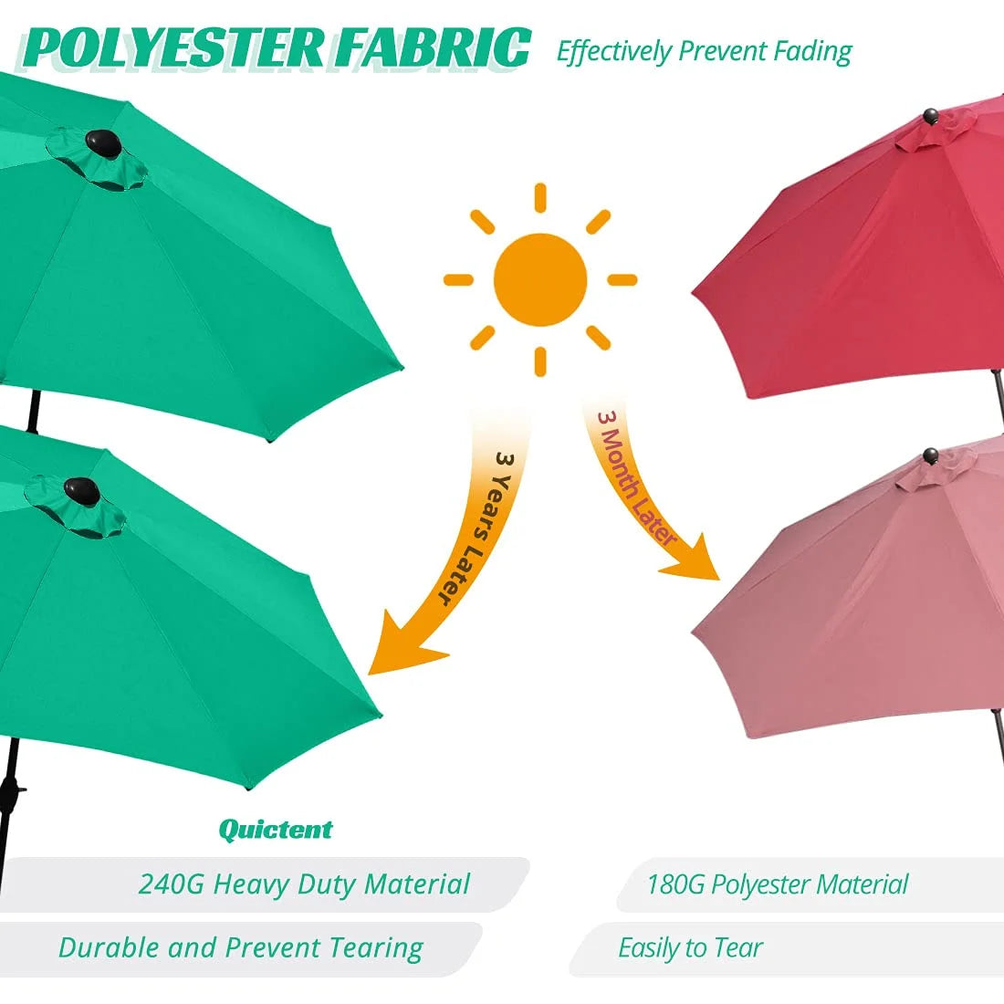 green 9 ft patio umbrella fabric details#color_dark green