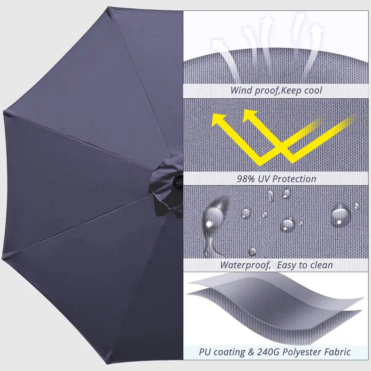 navy blue 9 ft patio umbrella fabric detail#color_navy blue