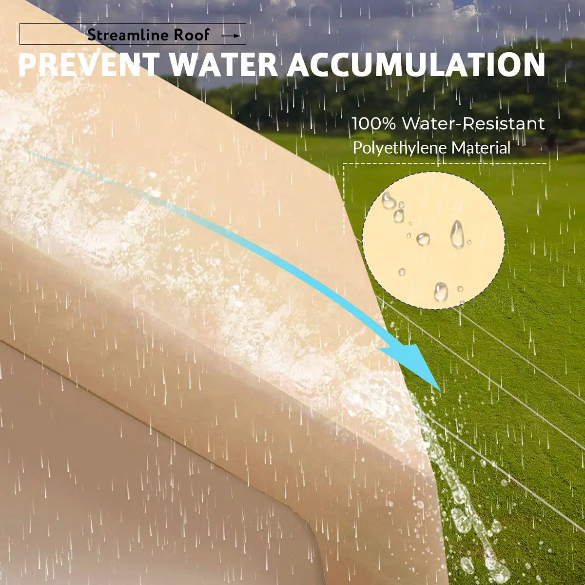 Prevent water accumulation#color_beige