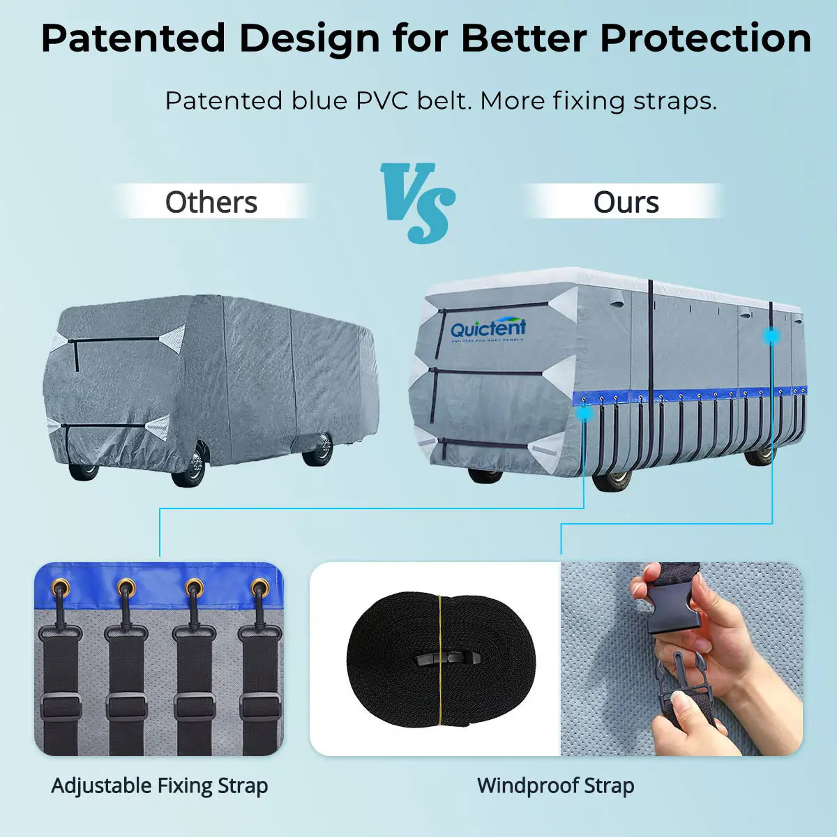 Patented Design for Better Protection