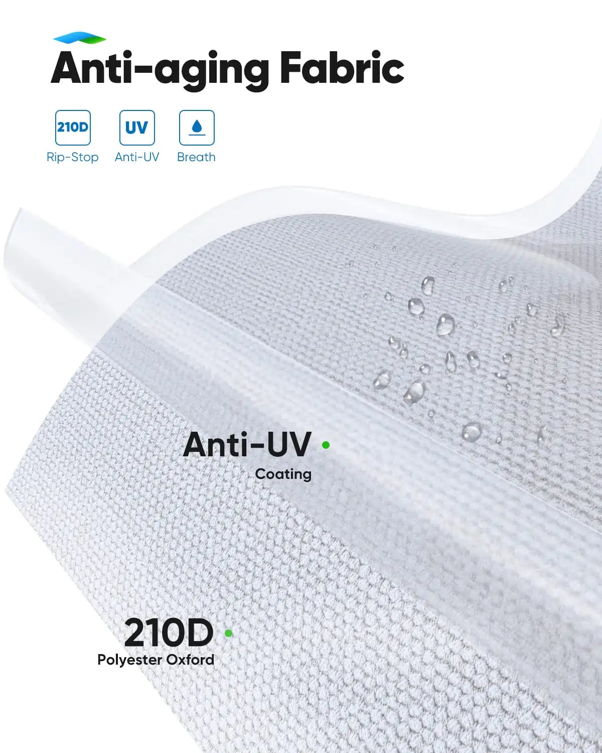 Anti-aging fabric Material