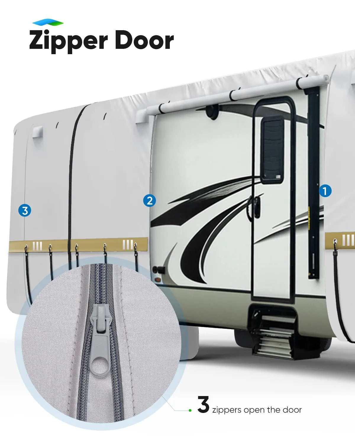 Zipper door