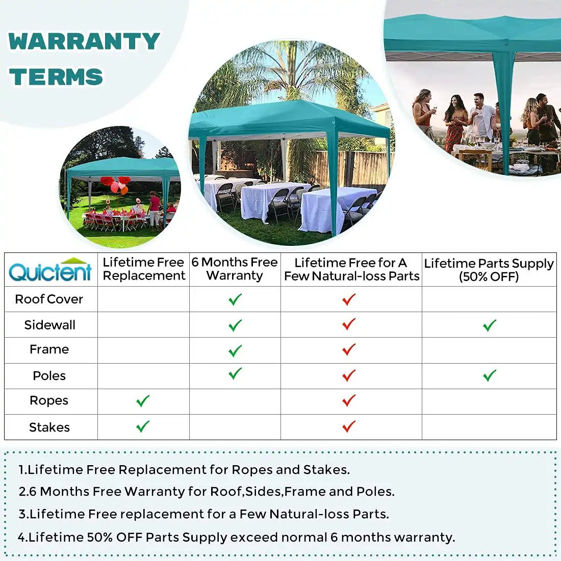 Turquoise canopy tent warranty#color_turquoise