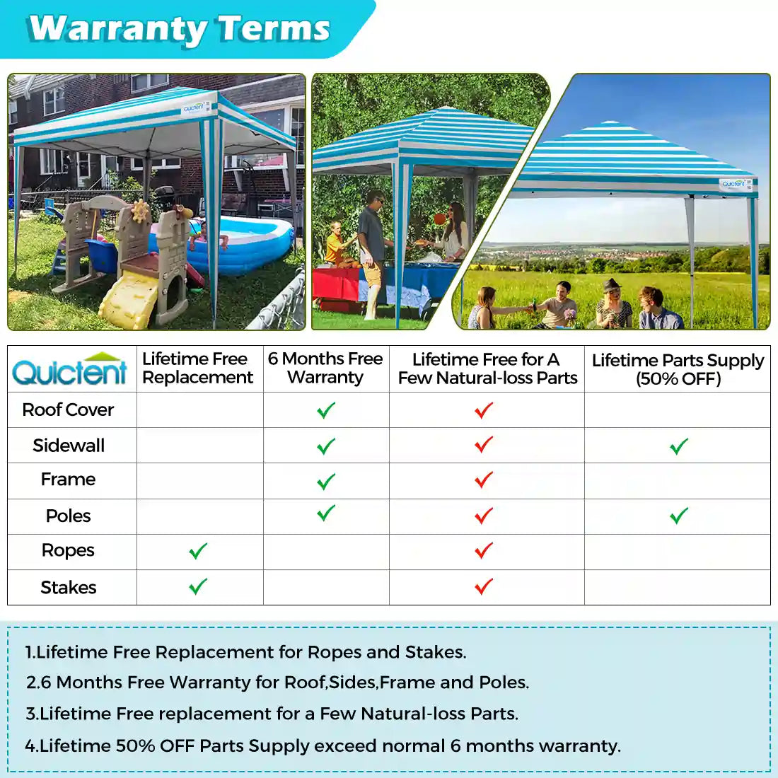 Striped blue 10x10 canopy tent warranty#color_ white and blue